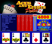 Aces And Eights Poker